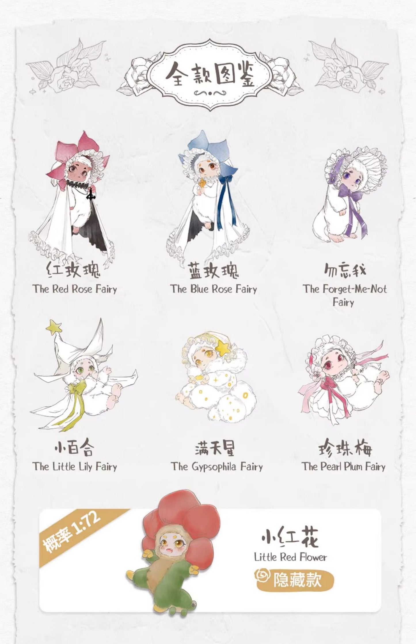 Cino Garden Fairies Series Dolls (pre-order target)
