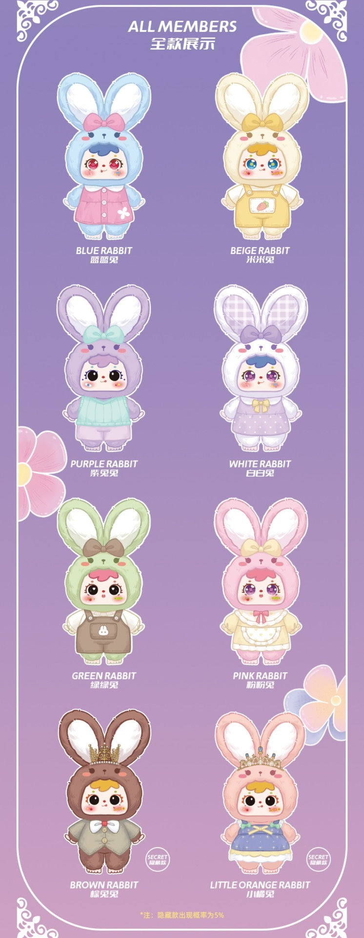 Samuel V4 Cute And Soft Rabbit Baby Series Plush Blind Box(pre-order)