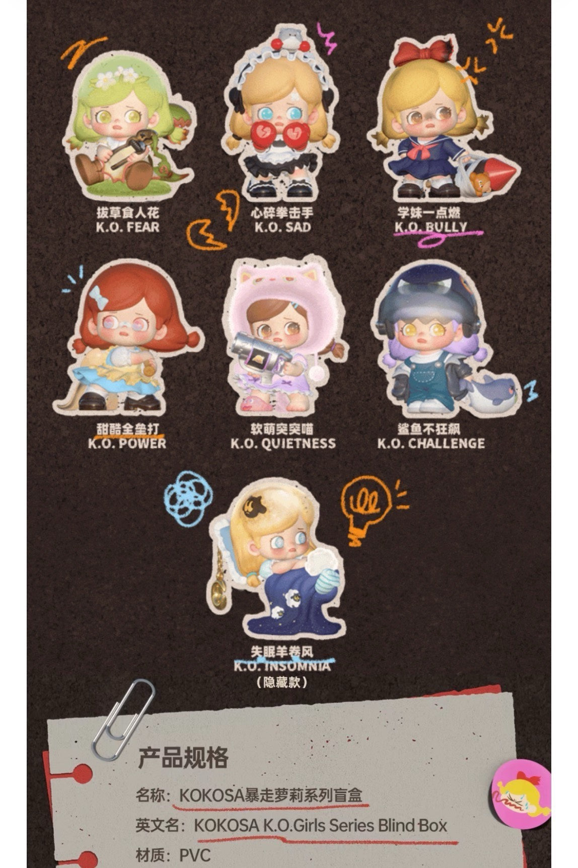 KOKOSA K.0.Girls Series Blind Box