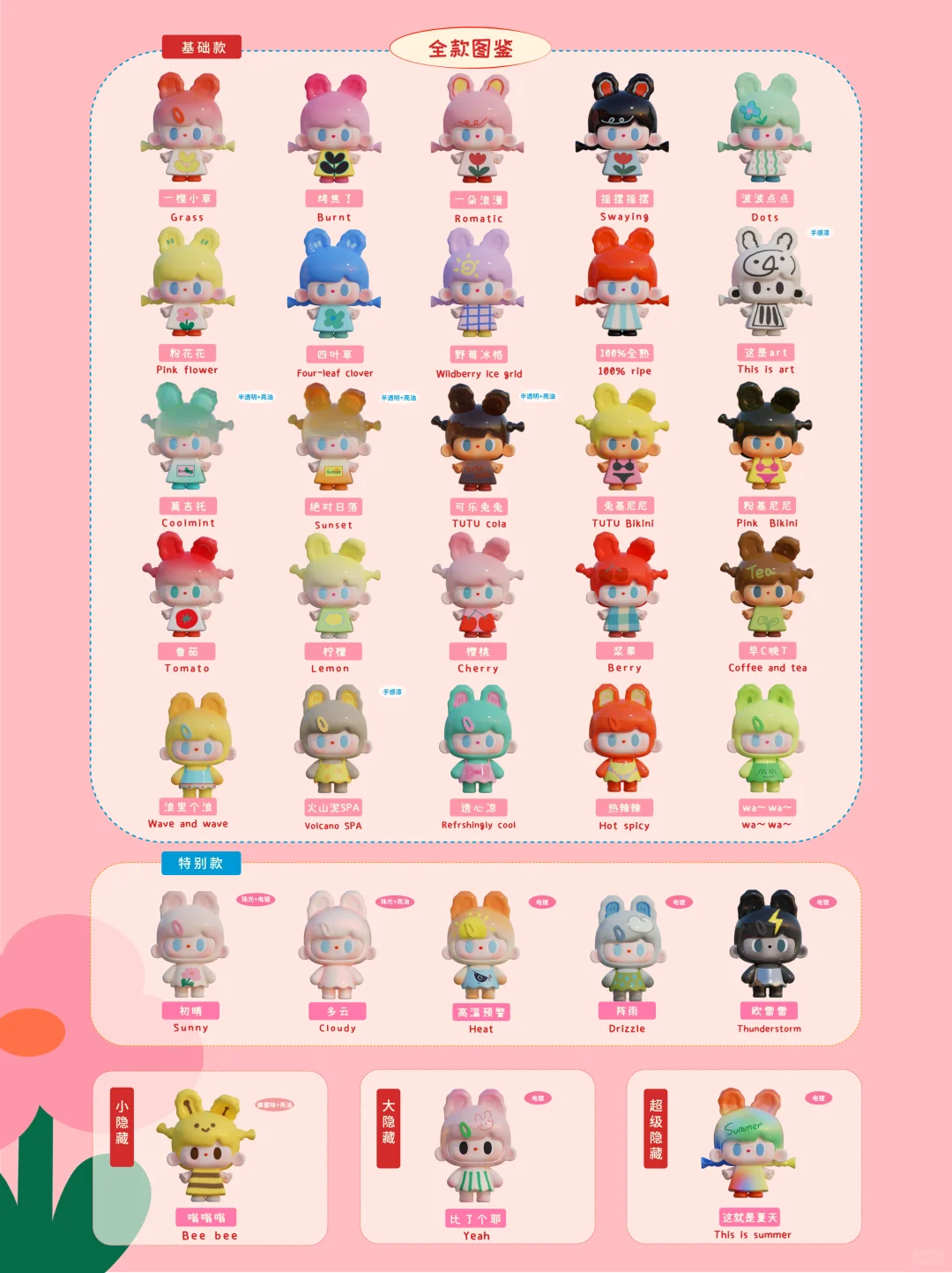 TUTUBEAR MATISSE’ S SUMMER Mini Beans Series Blind Box