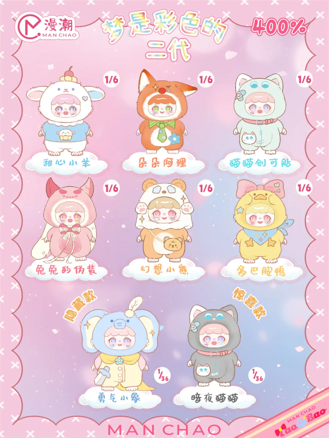 Manchao V2 Playful Kid-400% Series Plush