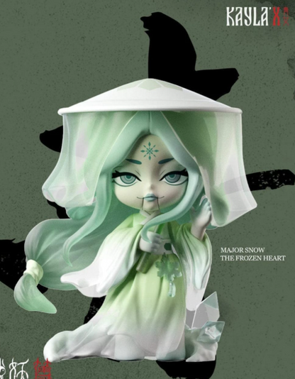 KAYLA-X  V2 Legendary Spirits Series Blind Box