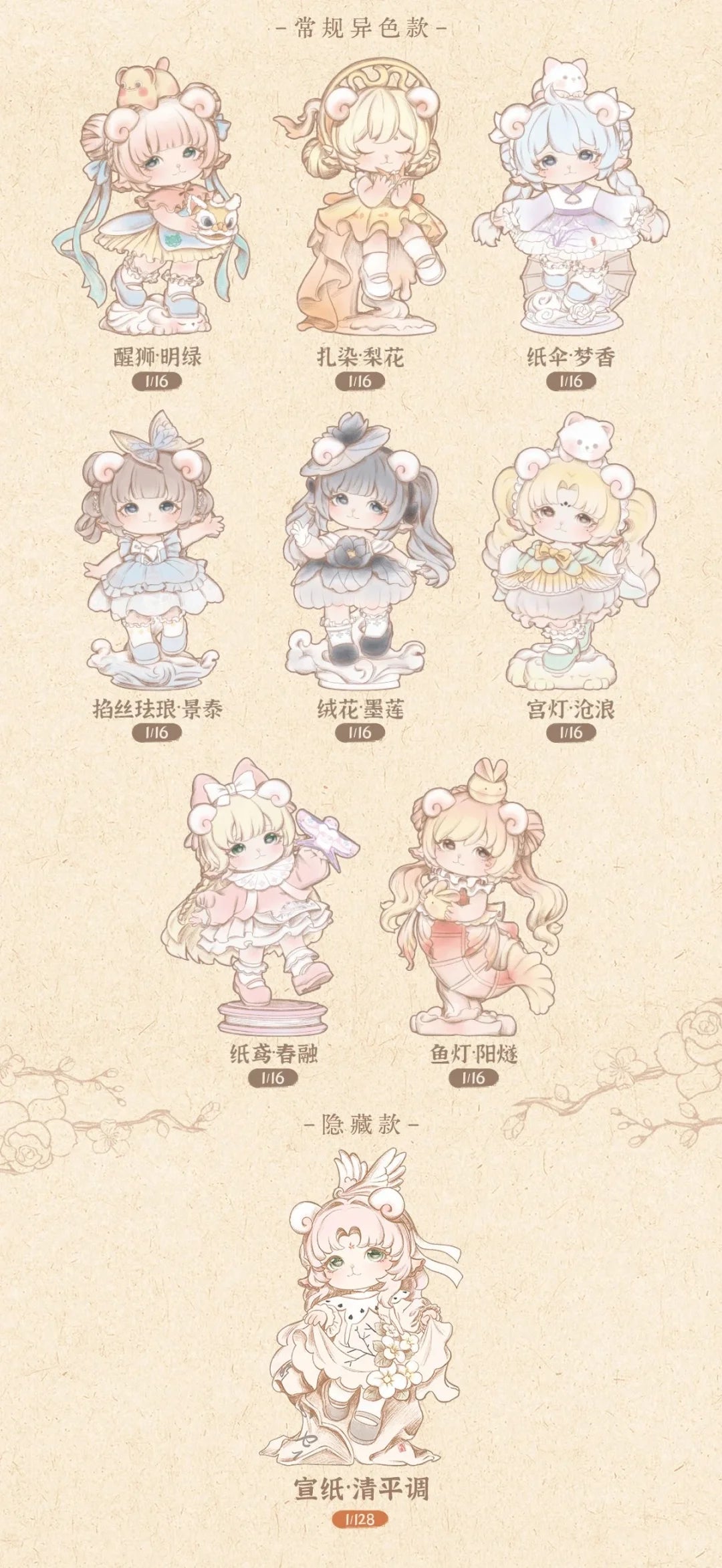 MiMia Forgotten Splendor Collection