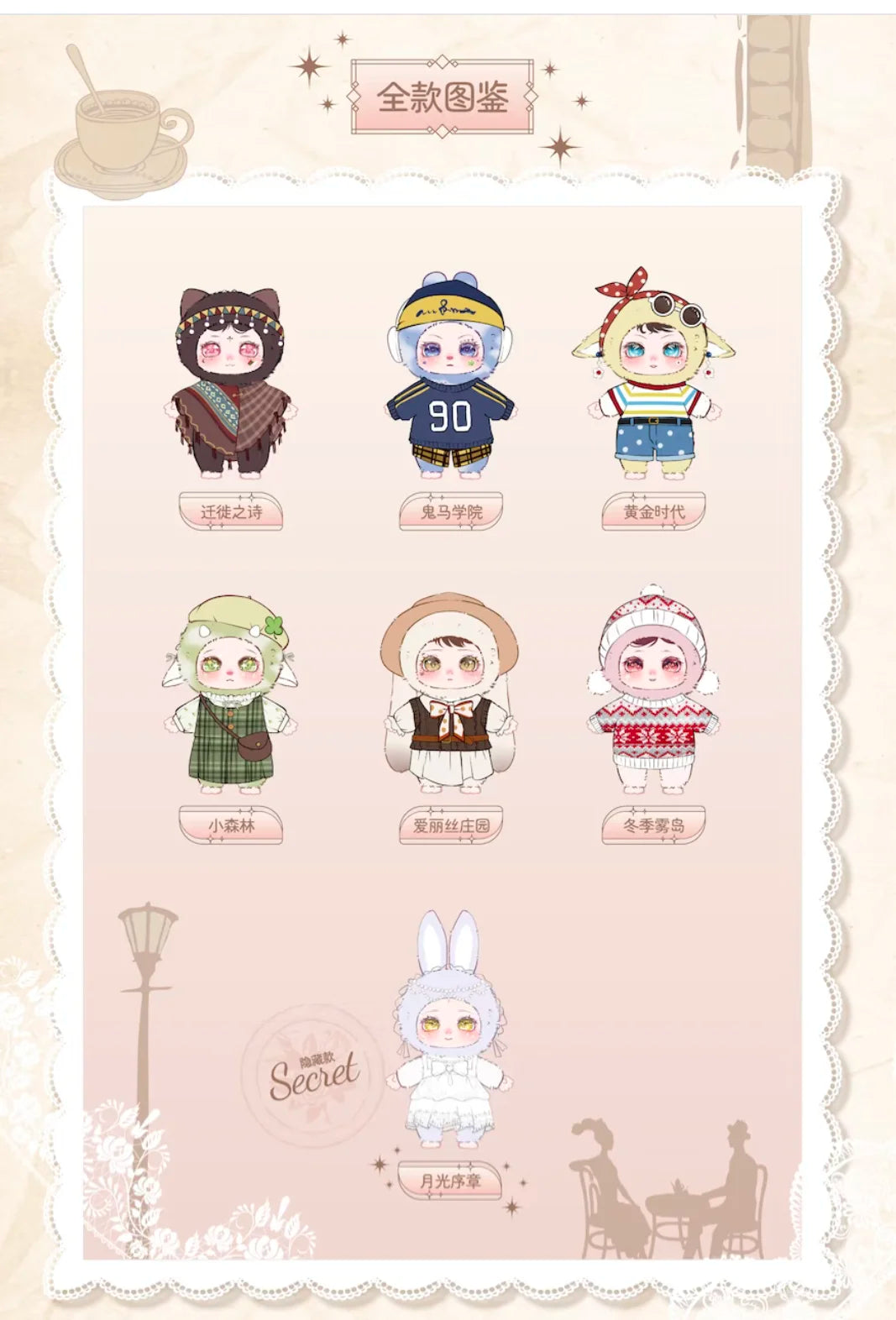 Lokiki 400% V2 Memory Replica  Series Plush Blind Box