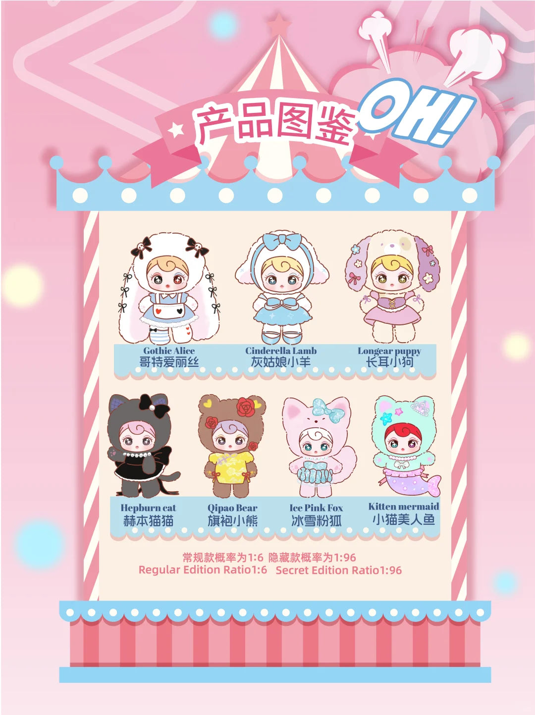 Sunycoco Sweet Rebel Series Plush Blind Box