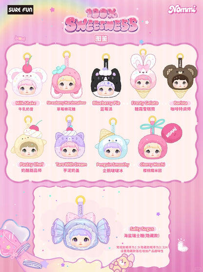 Nommi Sweetness 100%  Series Plush Blind Box