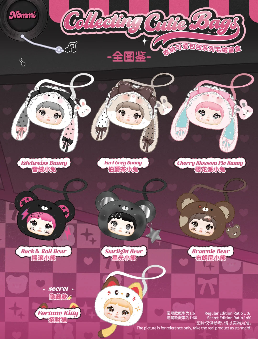Nommi Collecting Cutie Bags Series Plush（pre order）