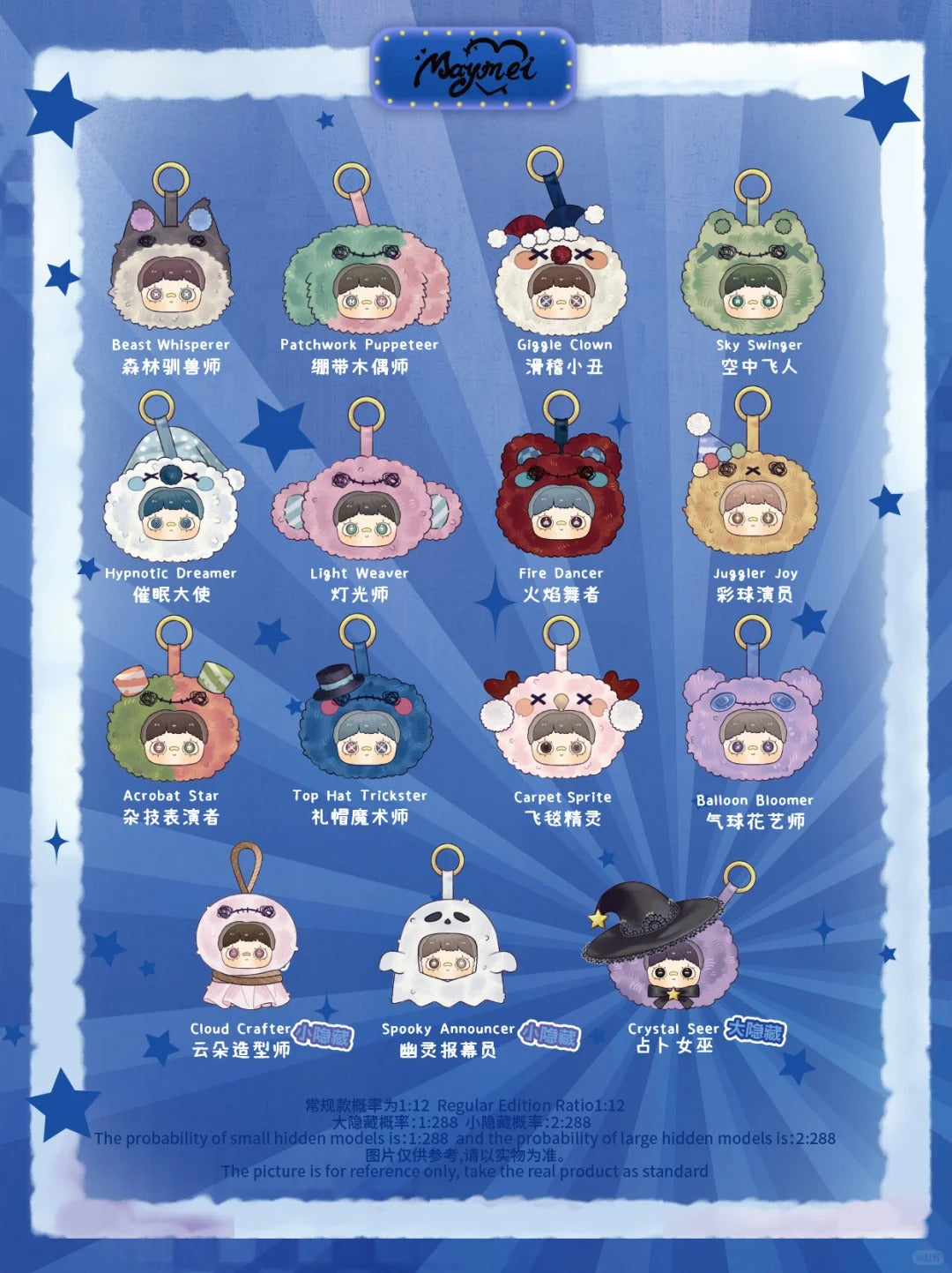 MayMei Crazy Circus Series Plush